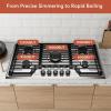 imageEmpava 12quot Gas Stove Cooktop with 2 Italy Sabaf Sealed Burners NGLPG Convertible in Stainless Steel 12 inchesGC36