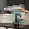 imageEmpava Ducted Under Cabinet Stove Range Hood Vent 30 Inch 500 CFM  Dual Sealed Aluminum Motor  Push Button Control  3Speeds  ETL Certification Stainless SteelUnder Cabinet