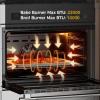 imageEmpava Gas Range Convection Oven 43 Cu Ft with Touch Timer 5 Deep Recessed Burners Cooktop Heavy Duty Continuous Grates in Stainless Steel Freestanding ampamp Slidein36 Inch