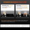 imageEmpava DoubleDual Induction Cooktop 2 Burner Shatterproof Flat Glass Top 18 Levels from 120F to 460F 3 Preset Mode BulitinCountertop 110120 Volt Plug in Electric Stove for Kitchen RV20 Inch